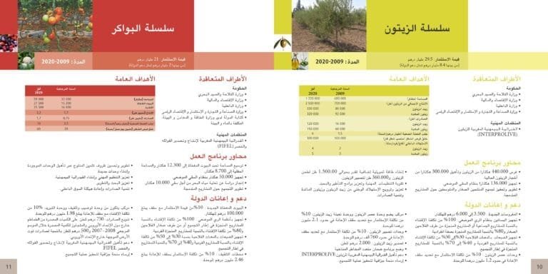 contrats_programme-va (1)_06