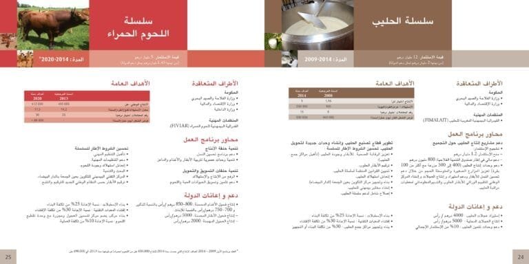 contrats_programme-va (1)_07