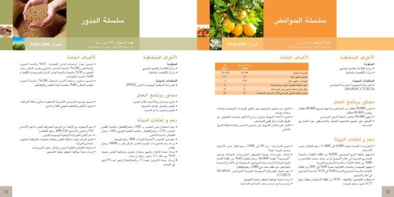 contrats_programme-va (1)_08