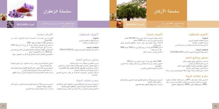 contrats_programme-va (1)_10