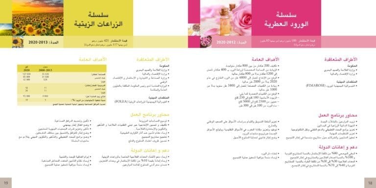 contrats_programme-va (1)_11