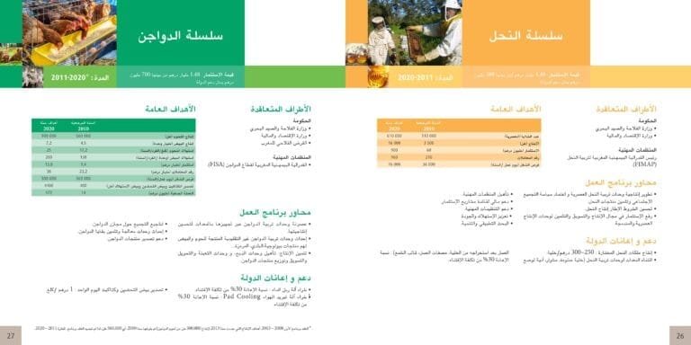 contrats_programme-va (1)_14